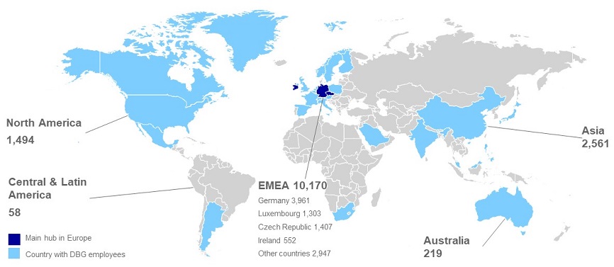Deutsche Börse Group worldwide