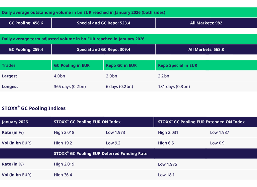 Dies ist ein eingebettetes Bild