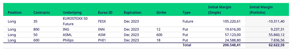 Dies ist ein eingebettetes Bild