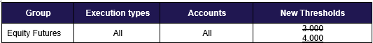 Table1_EquF