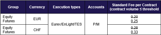 Table2_EquF