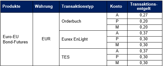 Table2_FBEU