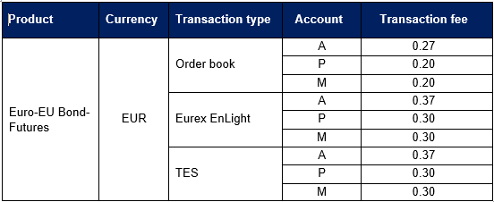 Table2e_FBEU