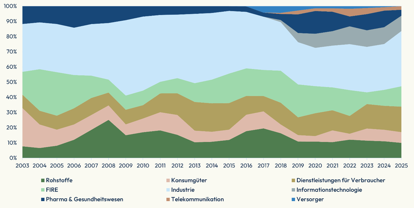 This is an embedded image