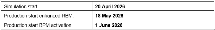 1_130_MemberTimeline
