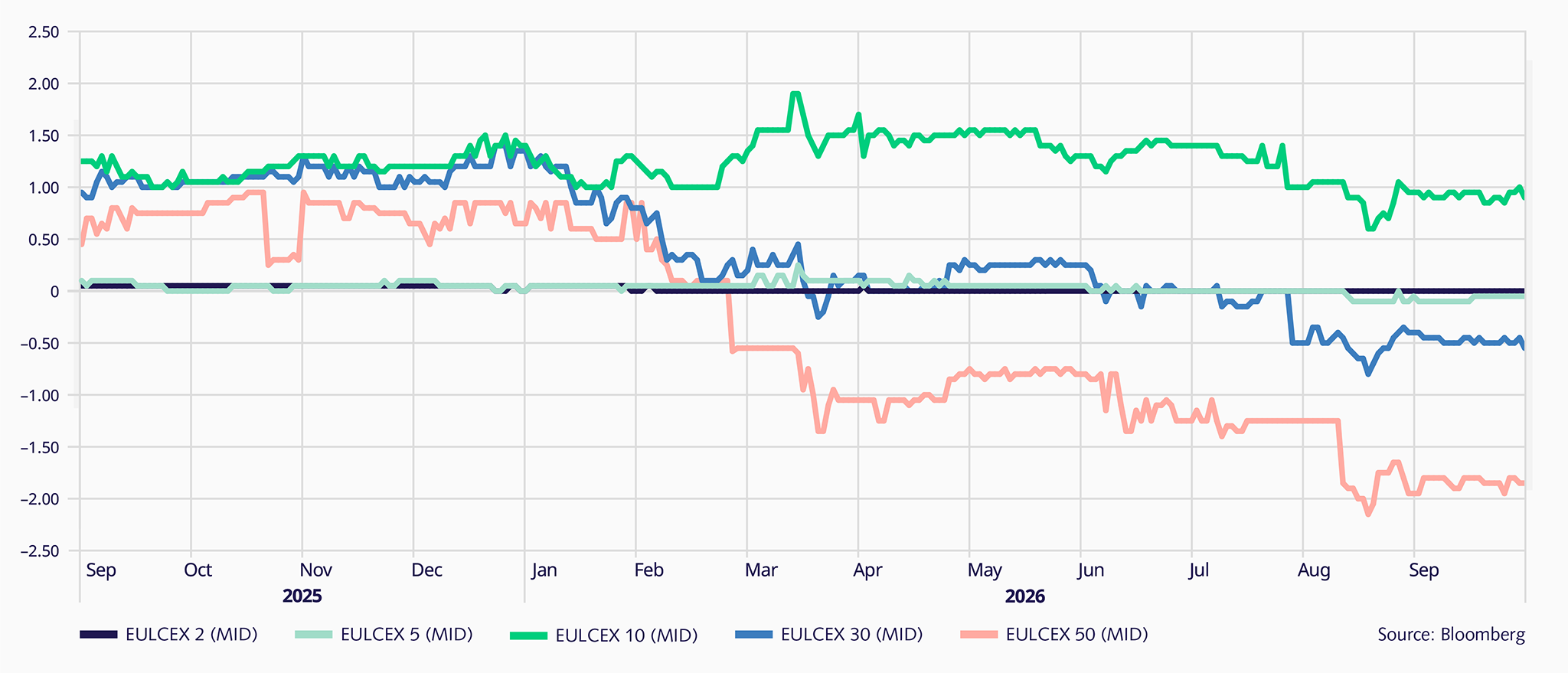 This is an embedded image